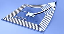 RFID products India